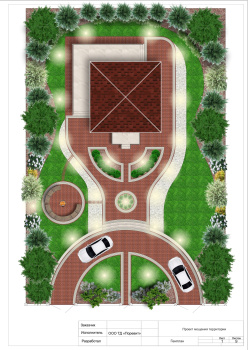 Информационно-консультационная услуга "Пакет Премиум" до 20 соток Информационно-консультационная услуга "Пакет Премиум" до 20 соток