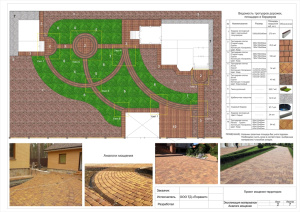 Информационно-консультационная услуга "Пакет Стандарт" до 20 соток Информационно-консультационная услуга "Пакет Стандарт" до 20 соток